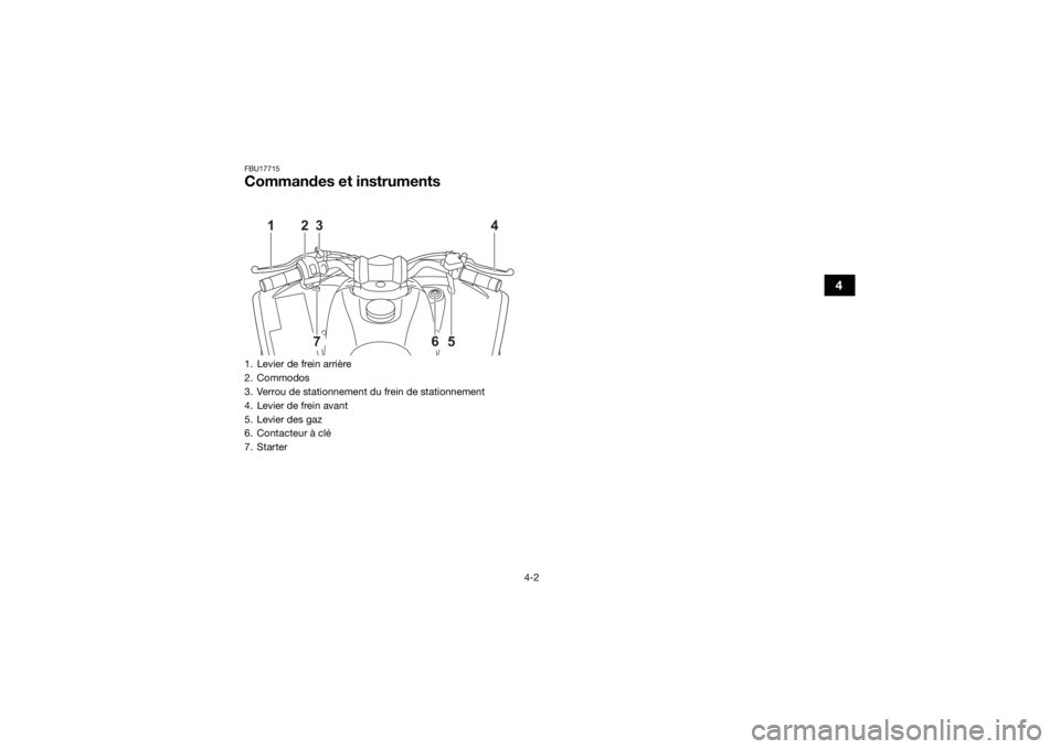 YAMAHA YFZ50 2021  Notices Demploi (in French) 4-2
4
FBU17715Commandes et instruments1. Levier de frein arrière
2. Commodos
3. Verrou de stationnement du frein de stationnement
4. Levier de frein avant
5. Levier des gaz
6. Contacteur à clé
7. S