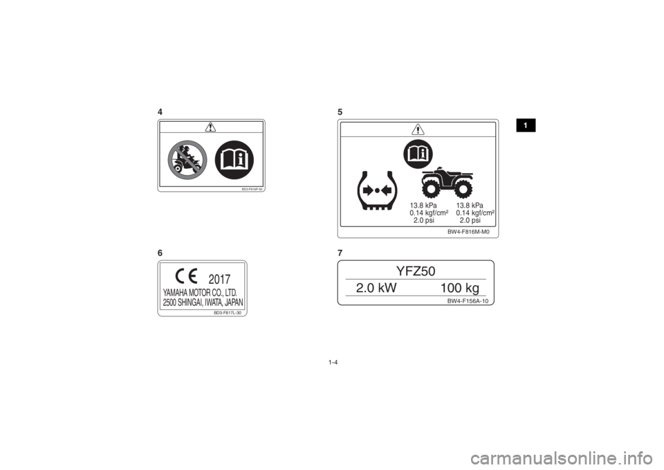 YAMAHA YFZ50 2018 User Guide 1-4
1
BD3-F816P-50
BW4-F156A-10
YFZ50
2.0 kW 100 kg
BD3-F817L-30
YAMAHA MOTOR CO., LTD.
2500 SHINGAI, IWATA, JAPAN
2017
  13.8 kPa
  0.14 kgf/cm²
    2.0 psi  13.8 kPa
  0.14 kgf/cm²
    2.0 psi
BW4