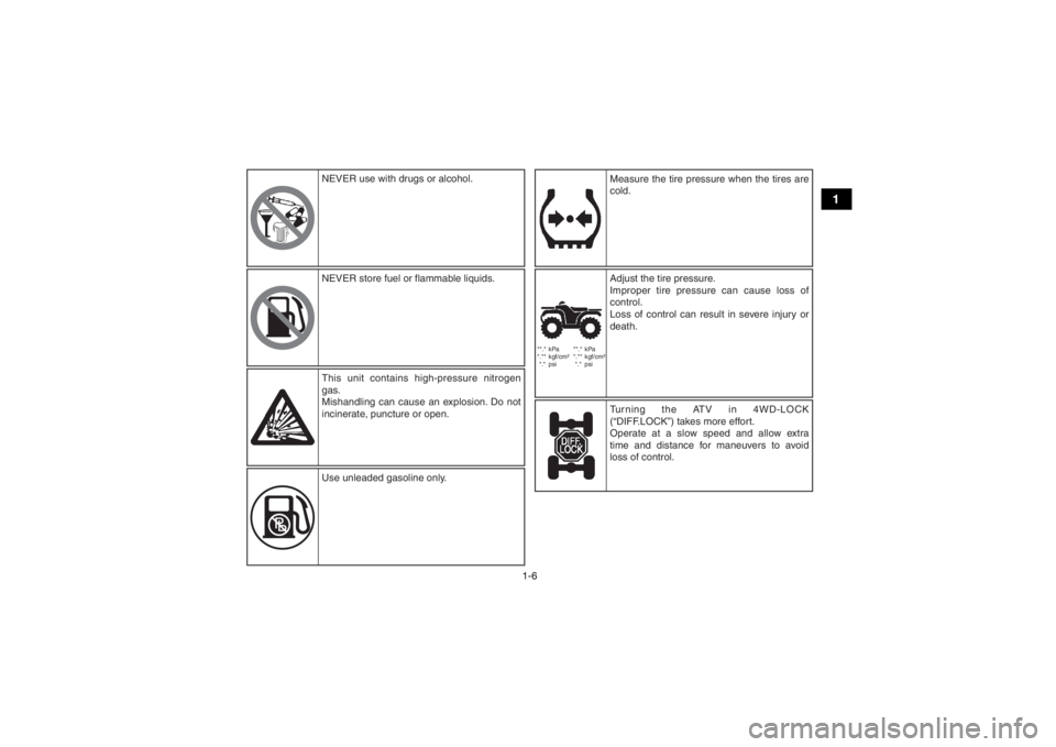 YAMAHA YFZ50 2018 User Guide 1-6
1
 
**.* kPa
  *.** kgf/cm²
 *.*  psi  **.* kPa
  *.** kgf/cm²
 *.*  psi
This unit contains high-pressure nitrogen 
gas.
Mishandling can cause an explosion. Do not 
incinerate, puncture or open.