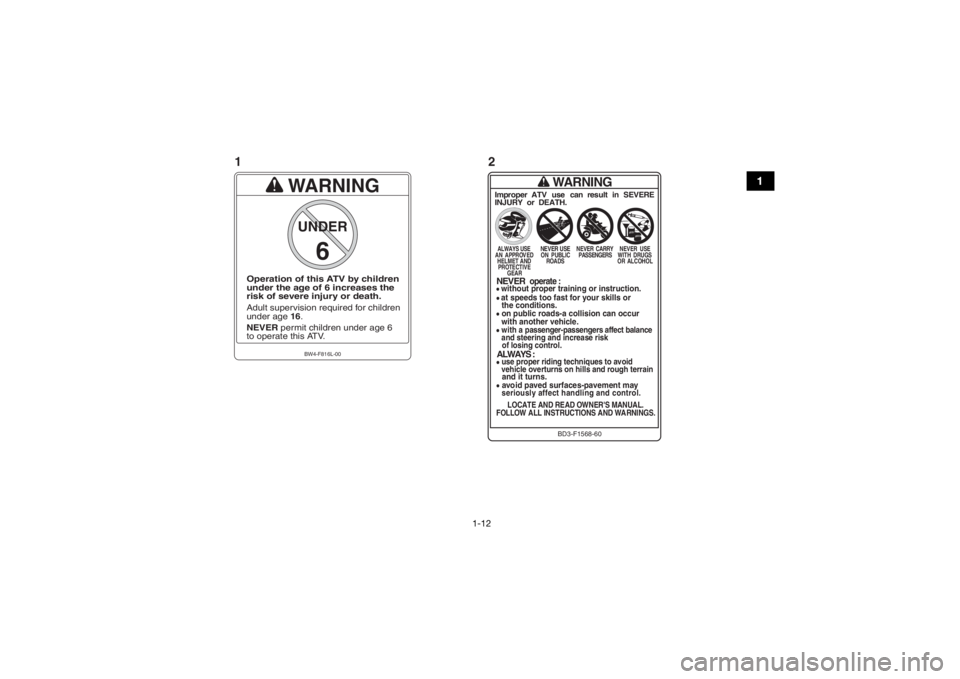 YAMAHA YFZ50 2018  Owners Manual 1-12
1
WARNING
Improper ATV use can result in SEVEREINJURY or DEATH.ALWAYS USE
NEVER USE
NEVER CARRY NEVER USE
AN APPROVED ON  PUBLIC PASSENGERS WITH DRUGS HELMET AND ROADS OR ALCOHOL
PROTECTIVE
GEAR
