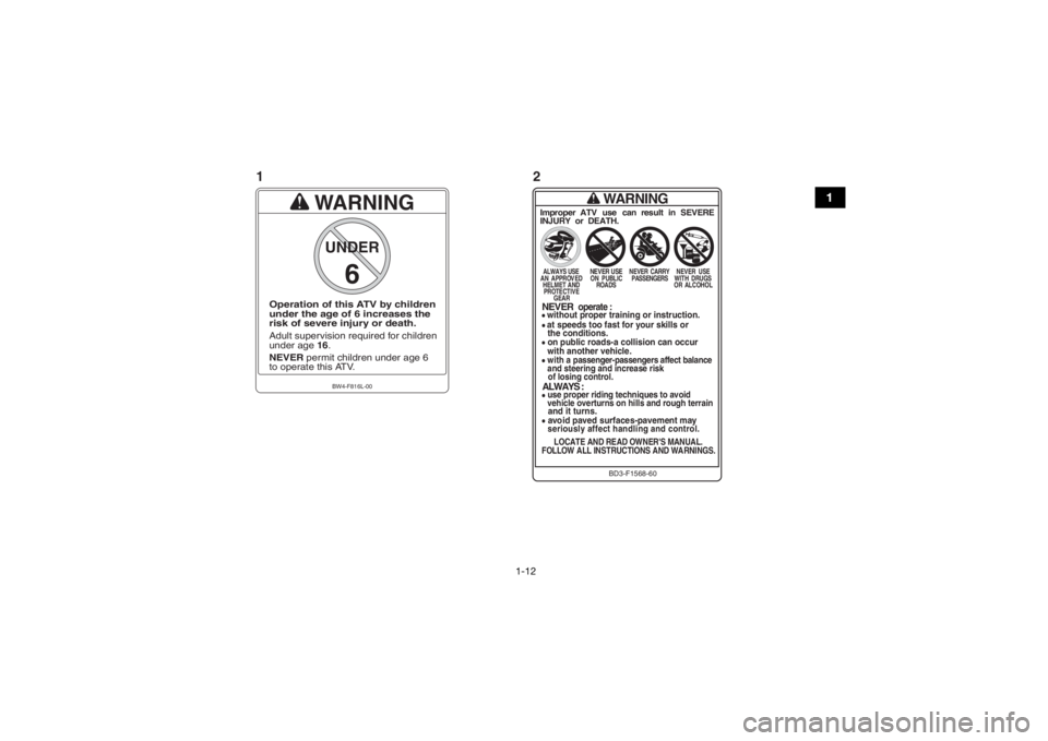 YAMAHA YFZ50 2018 Owners Manual 1-12
1
WARNING
Improper ATV use can result in SEVEREINJURY or DEATH.ALWAYS USE
NEVER USE
NEVER CARRY NEVER USE
AN APPROVED ON  PUBLIC PASSENGERS WITH DRUGS HELMET AND ROADS OR ALCOHOL
PROTECTIVE
GEAR
