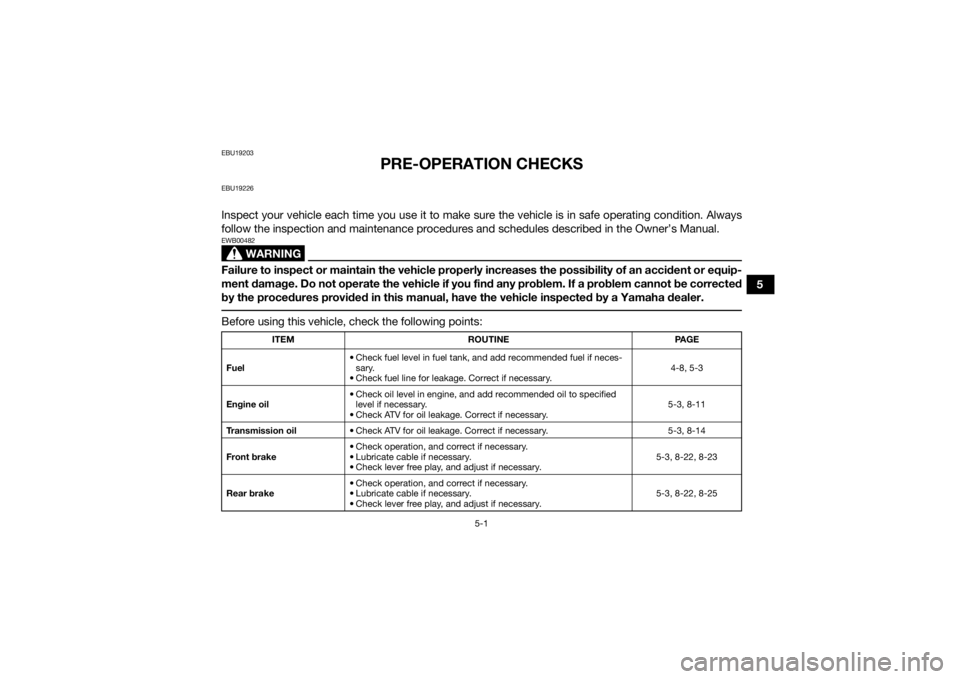 YAMAHA YFZ50 2018 Owners Manual 5-1
5
EBU19203
PRE-OPERATION CHECKS
EBU19226Inspect your vehicle each time you use it to make sure the vehicle is in safe operating condition. Always
follow the inspection and maintenance procedures a YAMAHA YFZ50 2018 Owners Manual 5-1
5
EBU19203
PRE-OPERATION CHECKS
EBU19226Inspect your vehicle each time you use it to make sure the vehicle is in safe operating condition. Always
follow the inspection and maintenance procedures a