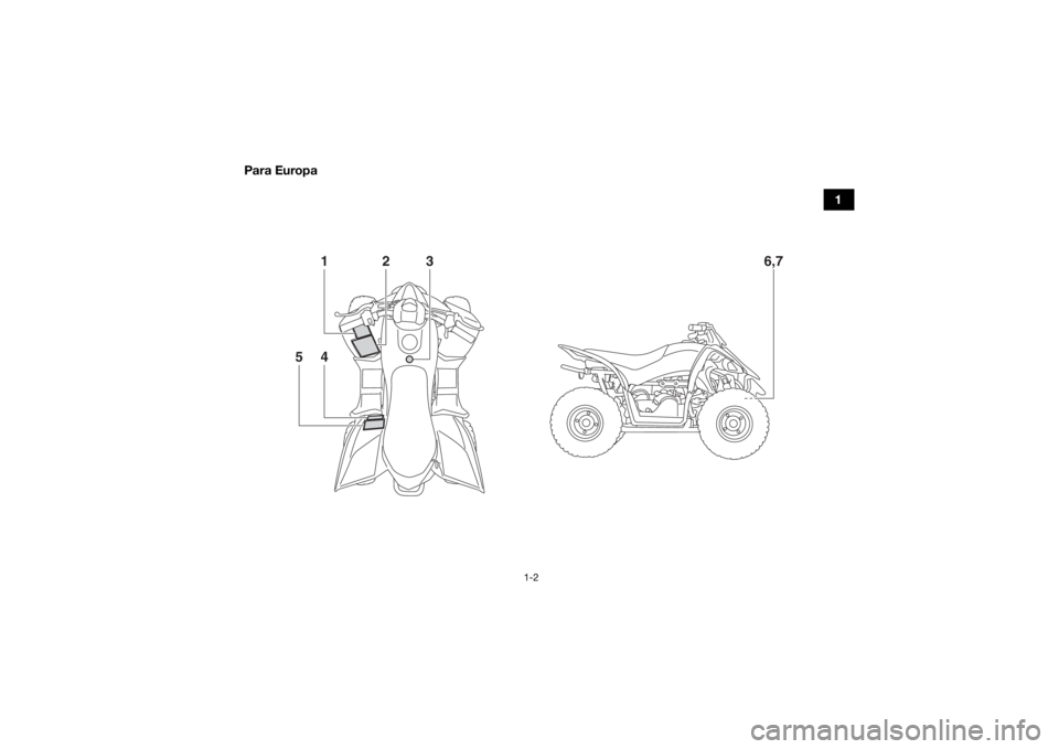 YAMAHA YFZ50 2018  Manuale de Empleo (in Spanish) 1-2
1
Para Europa
6,7
14
5
2
3
UBW461S0.book  Page 2  Thursday, January 26, 2017  3:52 PM 