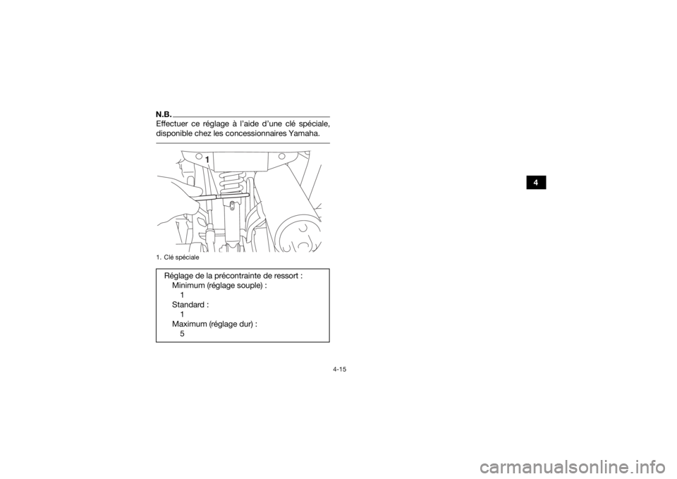 YAMAHA YFZ50 2018 Notices Demploi (in French) 4-15
4
N.B.Effectuer ce réglage à l’aide d’une clé spéciale,
disponible chez les concessionnaires Yamaha. 1. Clé spécialeRéglage de la précontrainte de ressort :Minimum (réglage souple) : YAMAHA YFZ50 2018 Notices Demploi (in French) 4-15
4
N.B.Effectuer ce réglage à l’aide d’une clé spéciale,
disponible chez les concessionnaires Yamaha. 1. Clé spécialeRéglage de la précontrainte de ressort :Minimum (réglage souple) :
