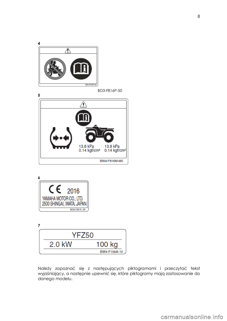 YAMAHA YFZ50 2017  Instrukcja obsługi (in Polish)  8 
 
 
 
4 
 
BD3-F816P-50 
 
5 
 
 
 
 
6 
 
 
 
 
7 
 
 
 
 
Należy  zapoznać  się  z  następujących  piktogramami i przeczytać  tekst 
wyjaśniający, a następnie upewnić się, które pikt