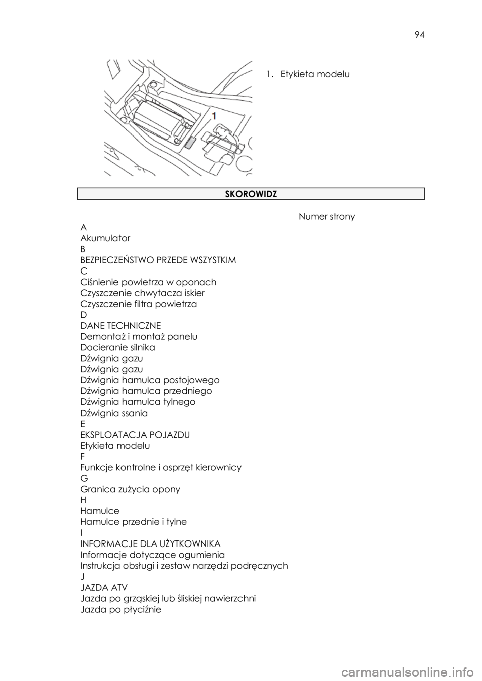 YAMAHA YFZ50 2018 Instrukcja obsługi (in Polish) 94
1. Etykieta modelu
SKOROWIDZ
Numer strony
A
Akumulator YAMAHA YFZ50 2018 Instrukcja obsługi (in Polish) 94
1. Etykieta modelu
SKOROWIDZ
Numer strony
A
Akumulator