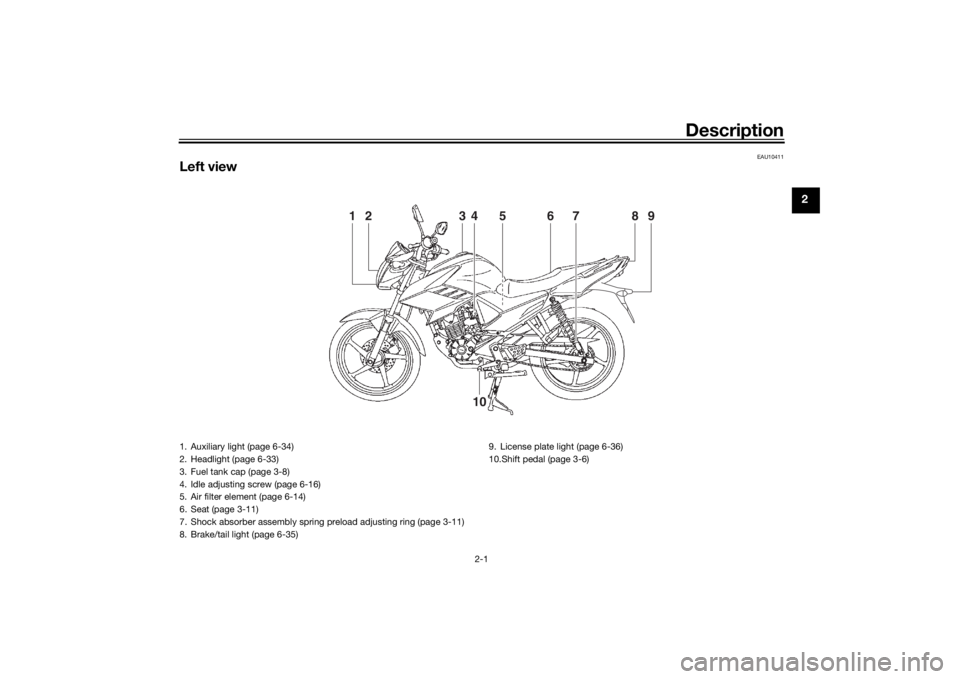 YAMAHA YS125 2017 User Guide Description
2-1
2
EAU10411
Left view
4
7
1
2
8
9
3
6
5
10
1. Auxiliary light (page 6-34)
2. Headlight (page 6-33)
3. Fuel tank cap (page 3-8)
4. Idle adjusting screw (page 6-16)
5. Air filter element YAMAHA YS125 2017 User Guide Description
2-1
2
EAU10411
Left view
4
7
1
2
8
9
3
6
5
10
1. Auxiliary light (page 6-34)
2. Headlight (page 6-33)
3. Fuel tank cap (page 3-8)
4. Idle adjusting screw (page 6-16)
5. Air filter element