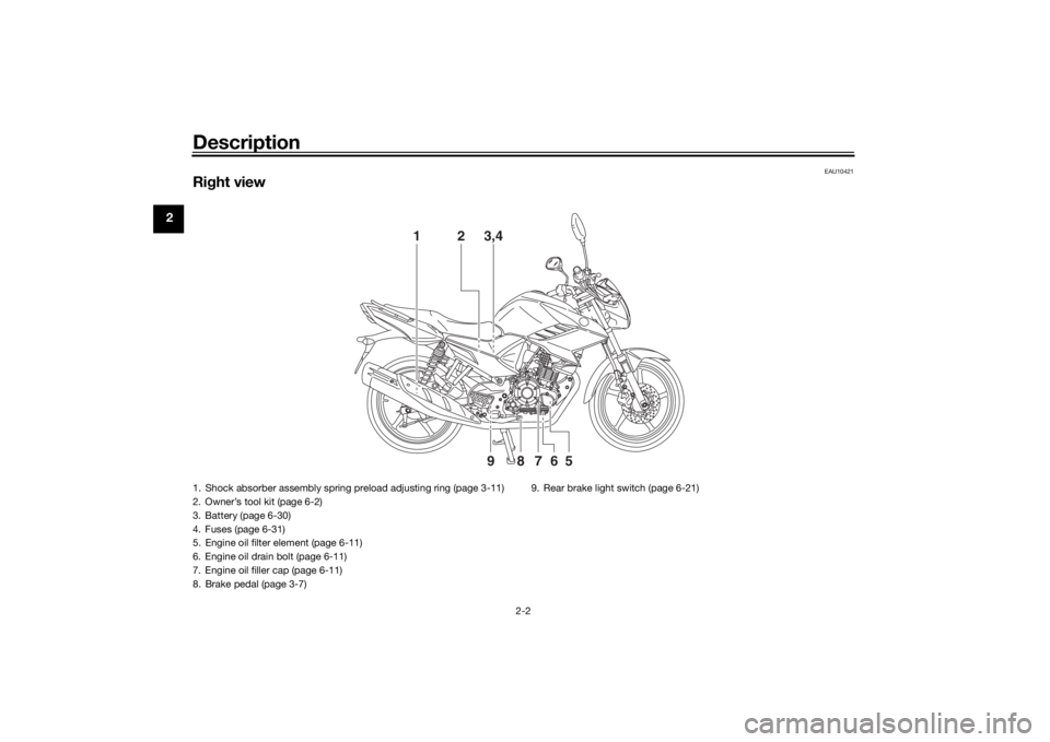 YAMAHA YS125 2017 User Guide Description
2-2
2
EAU10421
Right view
3,4
1
2
5
6
7
8
9
1. Shock absorber assembly spring preload adjusting ring (page 3-11)
2. Owner’s tool kit (page 6-2)
3. Battery (page 6-30)
4. Fuses (page 6-31