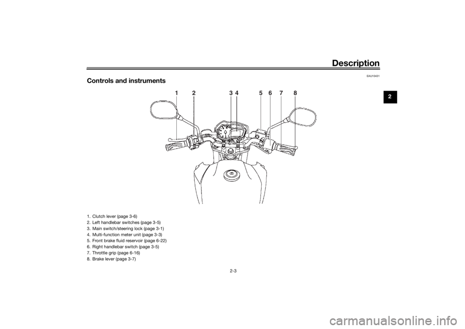 YAMAHA YS125 2017 User Guide Description
2-3
2
EAU10431
Controls and instruments
12 34 678
5
1. Clutch lever (page 3-6)
2. Left handlebar switches (page 3-5)
3. Main switch/steering lock (page 3-1)
4. Multi-function meter unit (p