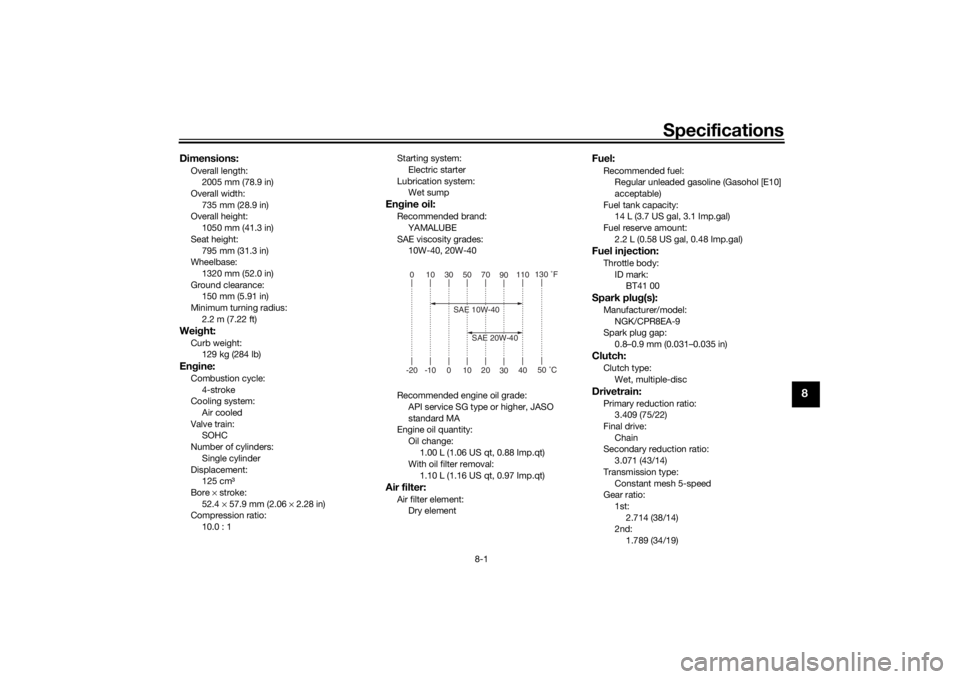 YAMAHA YS125 2017 Manual Online Specifications
8-1
8
Dimensions:Overall length:2005 mm (78.9 in)
Overall width:
735 mm (28.9 in)
Overall height: 1050 mm (41.3 in)
Seat height: 795 mm (31.3 in)
Wheelbase:
1320 mm (52.0 in)
Ground cle