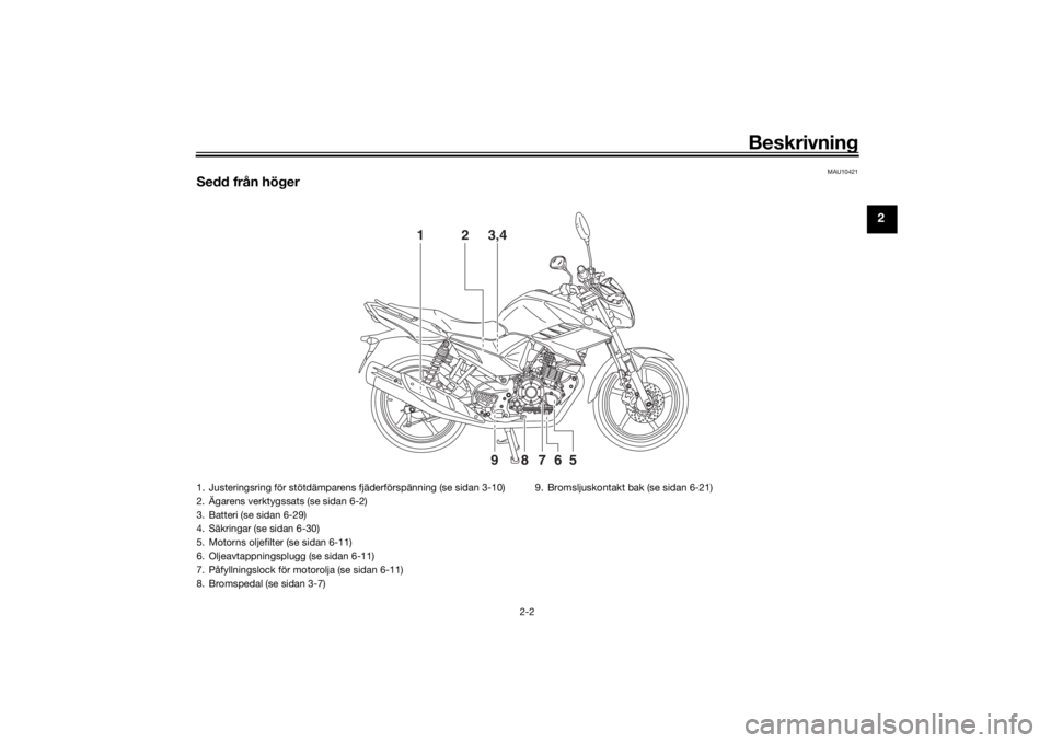 YAMAHA YS125 2017 Bruksanvisningar (in Swedish) Beskrivning
2-2
2
MAU10421
Sedd från höger
3,4
1
2
5
6
7
8
9
1. Justeringsring för stötdämparens fjäderförspänning (se sidan 3-10)
2. Ägarens verktygssats (se sidan 6-2)
3. Batteri (se sidan YAMAHA YS125 2017 Bruksanvisningar (in Swedish) Beskrivning
2-2
2
MAU10421
Sedd från höger
3,4
1
2
5
6
7
8
9
1. Justeringsring för stötdämparens fjäderförspänning (se sidan 3-10)
2. Ägarens verktygssats (se sidan 6-2)
3. Batteri (se sidan