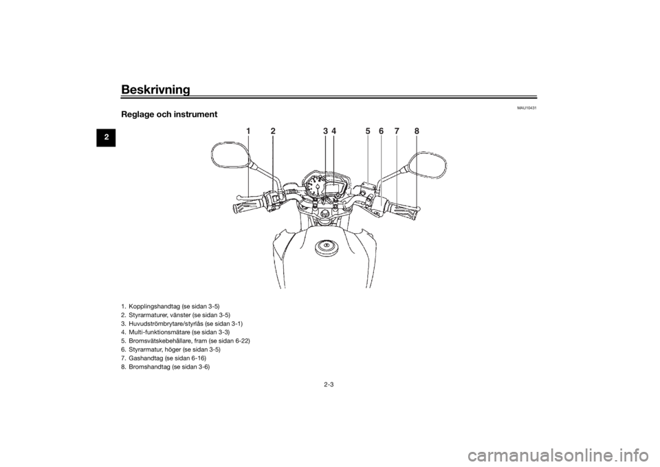 YAMAHA YS125 2017 Bruksanvisningar (in Swedish) Beskrivning
2-3
2
MAU10431
Reglage och instrument
12 34 678
5
1. Kopplingshandtag (se sidan 3-5)
2. Styrarmaturer, vänster (se sidan 3-5)
3. Huvudströmbrytare/styrlås (se sidan 3-1)
4. Multi-funkti YAMAHA YS125 2017 Bruksanvisningar (in Swedish) Beskrivning
2-3
2
MAU10431
Reglage och instrument
12 34 678
5
1. Kopplingshandtag (se sidan 3-5)
2. Styrarmaturer, vänster (se sidan 3-5)
3. Huvudströmbrytare/styrlås (se sidan 3-1)
4. Multi-funkti