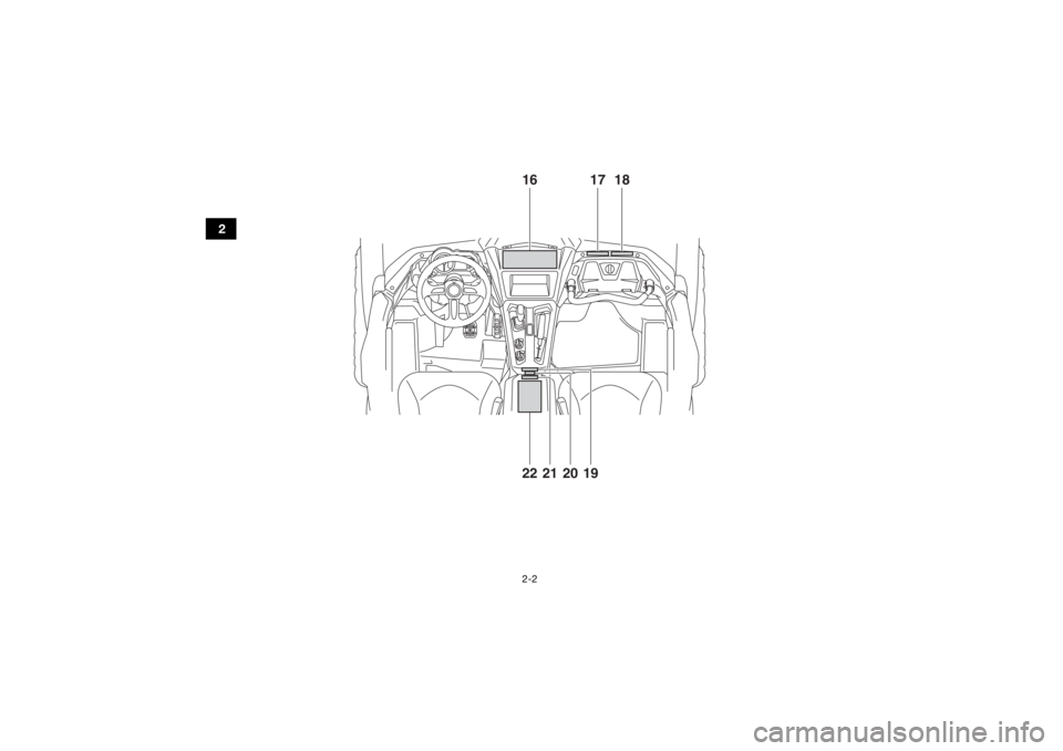 YAMAHA YXZ1000R 2020  Notices Demploi (in French) 2-2
2
17
18
1622
21
19
20
UB5J7BF0.book  Page 2  Tuesday, June 18, 2019  10:38 AM 