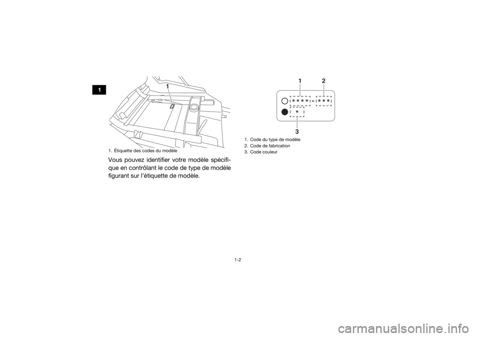 YAMAHA YXZ1000R 2020 Notices Demploi (in French) 1-2
1
Vous pouvez identifier votre modèle spécifi-
que en contrôlant le code de type de modèle
figurant sur l’étiquette de modèle.1. Étiquette des codes du modèle
1
1. Code du type de modèl YAMAHA YXZ1000R 2020 Notices Demploi (in French) 1-2
1
Vous pouvez identifier votre modèle spécifi-
que en contrôlant le code de type de modèle
figurant sur l’étiquette de modèle.1. Étiquette des codes du modèle
1
1. Code du type de modèl