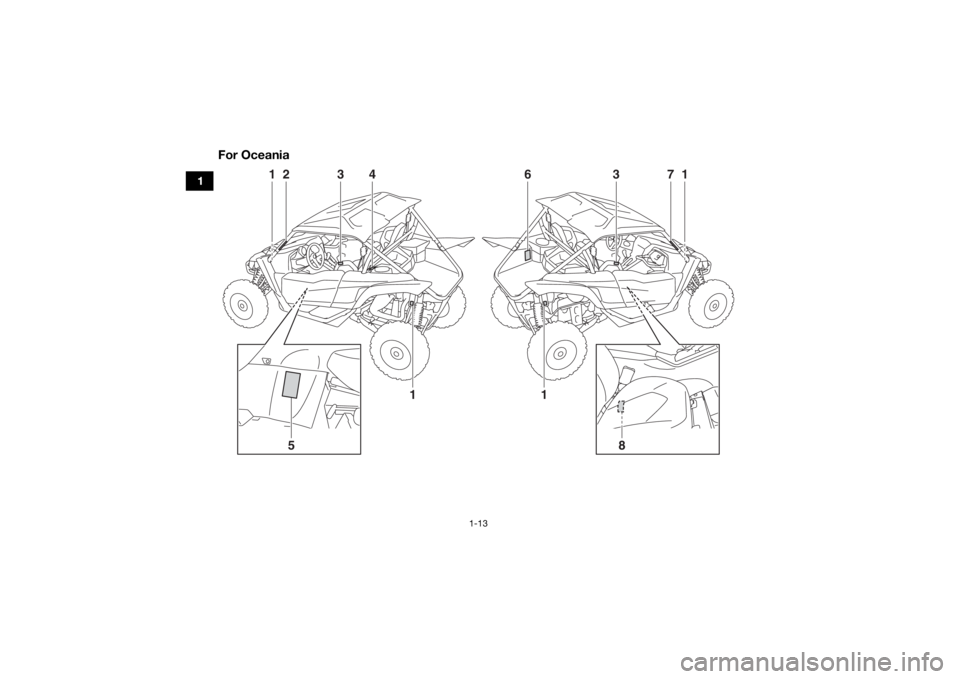 YAMAHA YXZ1000R 2018 Owners Manual 1-13
1
For Oceania
1
2
1
3
4
1
7
3
6
1
5
8
UB0F7AE0.book Page 13 Monday, November 6, 2017 2:30 PM YAMAHA YXZ1000R 2018 Owners Manual 1-13
1
For Oceania
1
2
1
3
4
1
7
3
6
1
5
8
UB0F7AE0.book Page 13 Monday, November 6, 2017 2:30 PM