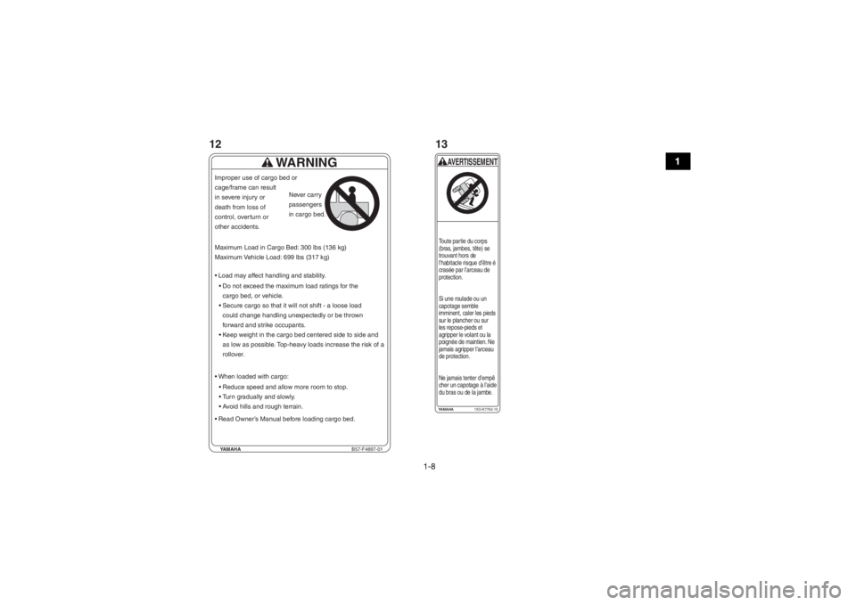 YAMAHA YXZ1000R SS 2018 Notices Demploi (in French) 1-8
1
YA M A H A1XD-K7762-10AVERTISSEMENTToute partie du corps
( b ras, jamb es, tête) se
trouv ant hors de
l’hab itacle risque d’être é
crasée par l’arcea u de
protection.
Si u ne ro YAMAHA YXZ1000R SS 2018 Notices Demploi (in French) 1-8
1
YA M A H A1XD-K7762-10AVERTISSEMENTToute partie du corps
( b ras, jamb es, tête) se
trouv ant hors de
l’hab itacle risque d’être é
crasée par l’arcea u de
protection.
Si u ne ro