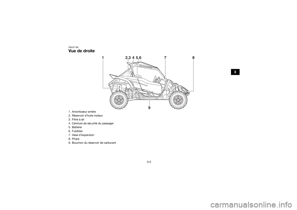 YAMAHA YXZ1000R SS 2018 Notices Demploi (in French) 3-2
3
FBU31190Vue de droite
12,3 78
4
5,6
9
1. Amortisseur arrière
2. Réservoir d’huile moteur
3. Filtre à air
4. Ceinture de sécurité du passager
5. Batterie
6. Fusibles
7. Vase d’expansion
YAMAHA YXZ1000R SS 2018 Notices Demploi (in French) 3-2
3
FBU31190Vue de droite
12,3 78
4
5,6
9
1. Amortisseur arrière
2. Réservoir d’huile moteur
3. Filtre à air
4. Ceinture de sécurité du passager
5. Batterie
6. Fusibles
7. Vase d’expansion