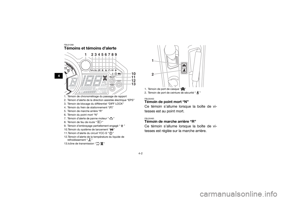 YAMAHA YXZ1000R SS 2018 Notices Demploi (in French) 4-2
4
FBU31268Témoins et témoins d’alerte
FBU35450Témoin de point mort “N”
Ce témoin s’allume lorsque la boîte de vi-
tesses est au point mort.FBU35460Témoin de marche arrière “R”
C YAMAHA YXZ1000R SS 2018 Notices Demploi (in French) 4-2
4
FBU31268Témoins et témoins d’alerte
FBU35450Témoin de point mort “N”
Ce témoin s’allume lorsque la boîte de vi-
tesses est au point mort.FBU35460Témoin de marche arrière “R”
C