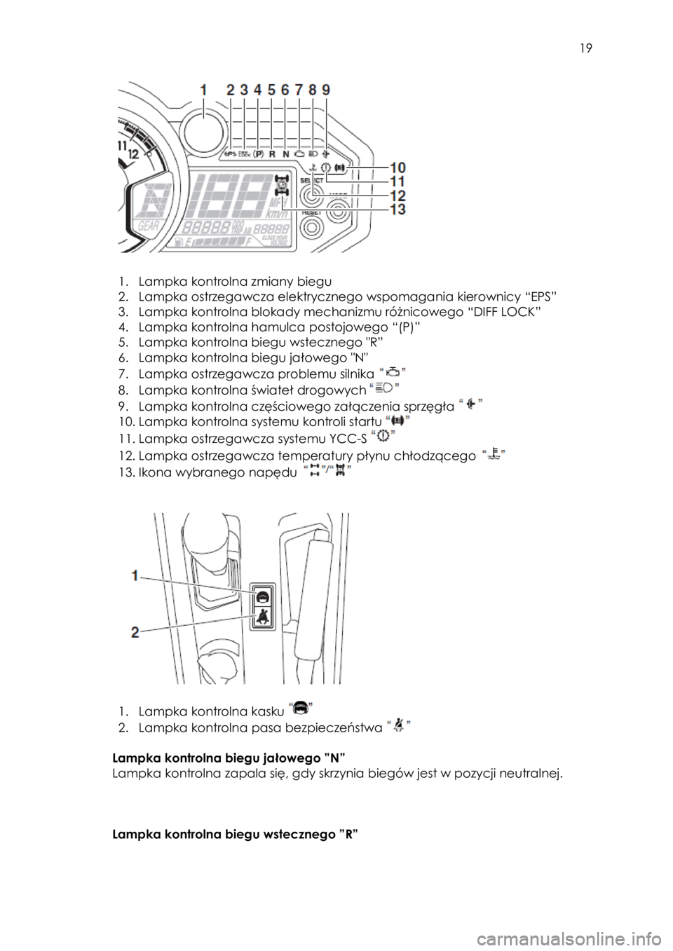 YAMAHA YXZ1000R SS 2017 Instrukcja obsługi (in Polish) 19
1. Lampka kontrolna zmiany biegu
2. Lampka ostrzegawcza elektrycznego wspomagania kierownicy “EPS”
3. Lampka kontrolna blokady mechanizmu różnicowego “DIFF LOCK”
4. Lampka kont YAMAHA YXZ1000R SS 2017 Instrukcja obsługi (in Polish) 19
1. Lampka kontrolna zmiany biegu
2. Lampka ostrzegawcza elektrycznego wspomagania kierownicy “EPS”
3. Lampka kontrolna blokady mechanizmu różnicowego “DIFF LOCK”
4. Lampka kont