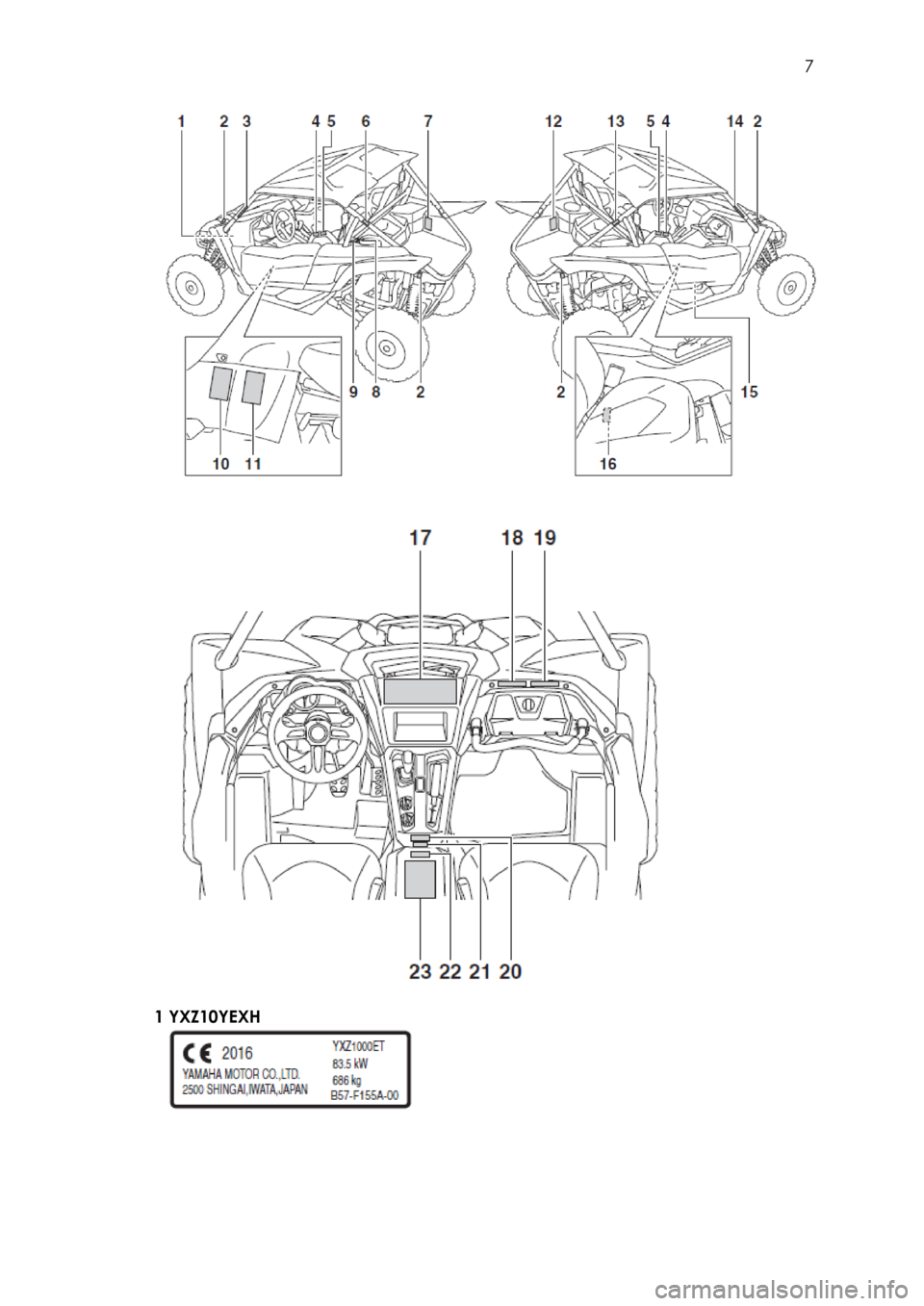 YAMAHA YXZ1000R SS 2017  Instrukcja obsługi (in Polish)  7 
 
 
 
 
 
1 YXZ10YEXH 
 
 
 
 
 
  