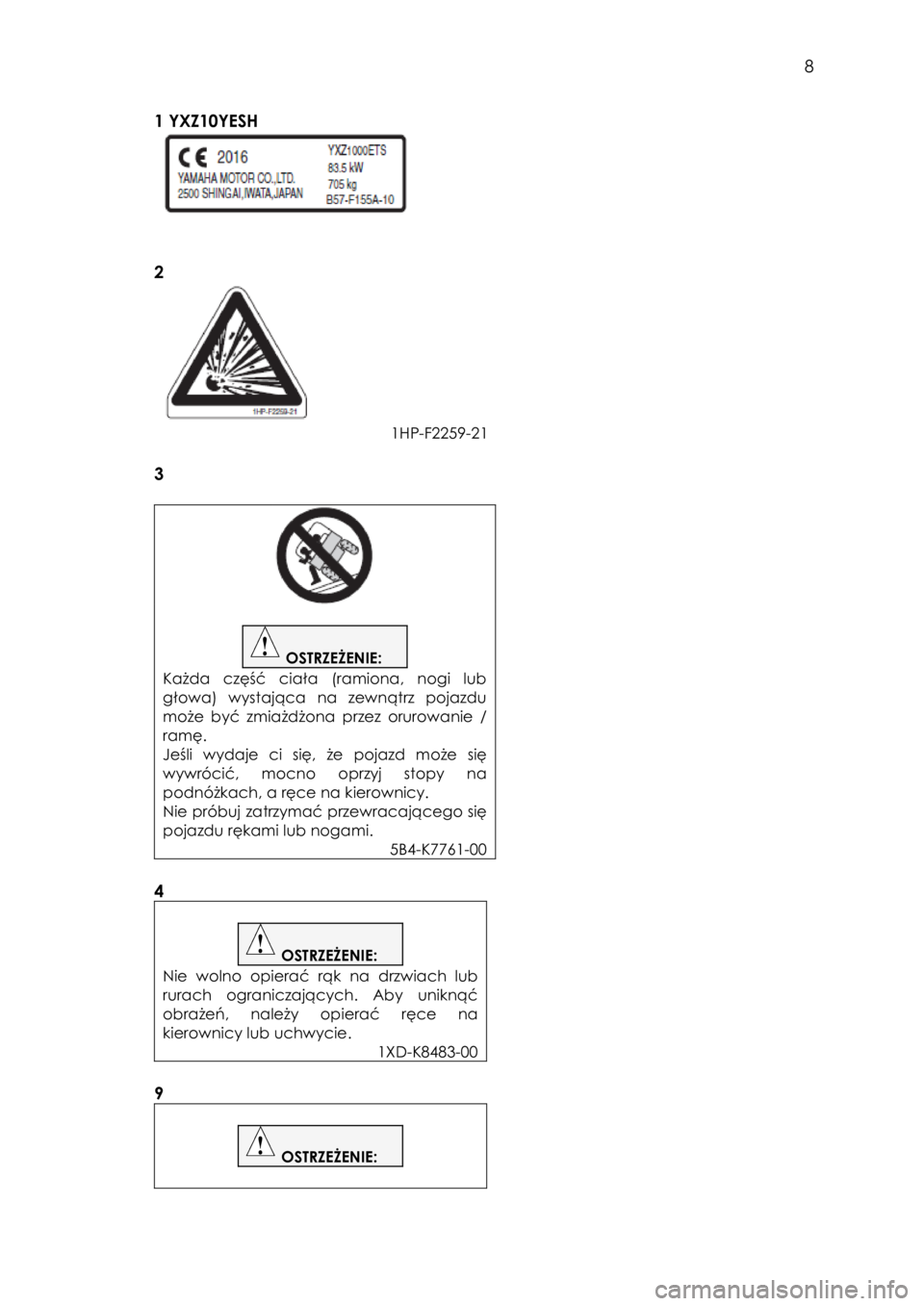 YAMAHA YXZ1000R 2018  Instrukcja obsługi (in Polish)  8 
1 YXZ10YESH 
 
 
 
 
 
2 
 
1HP-F2259-21 
 
 
 
3 
 
 
 
 
 OSTRZEŻENIE:  
Każda  część  ciała  (ramiona,  nogi  lub 
głowa)  wystająca  na  zewnątrz  pojazdu 
może  być  zmiażdżona  