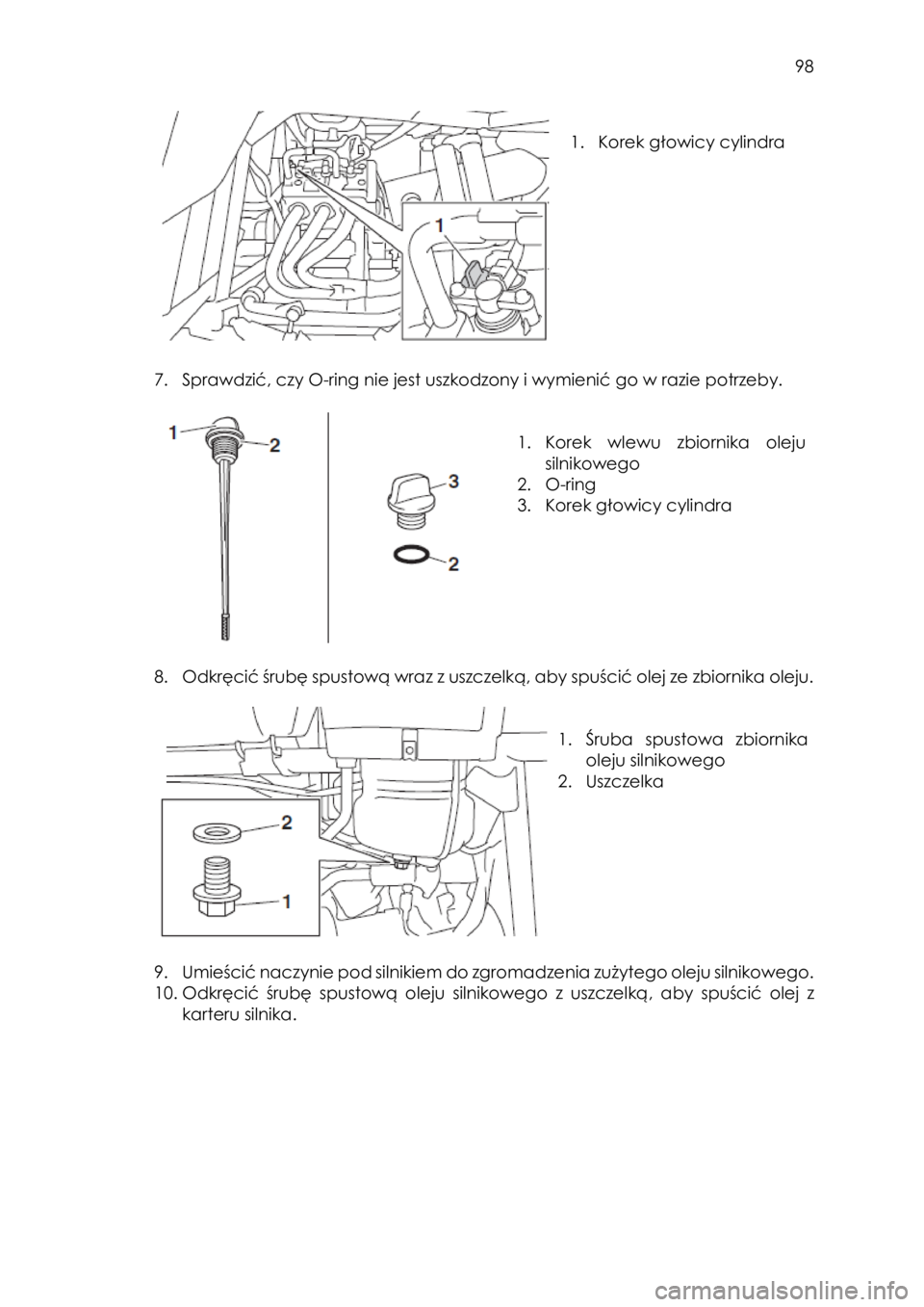 YAMAHA YXZ1000R 2018 Instrukcja obsługi (in Polish) 98
1. Korek głowicy cylindra
7. Sprawdzić, czy O-ring nie jest uszkodzony i wymienić go w razie potrzeby.
1. Korek wlewu zbiornika oleju
silnikowego
2. O-ring
3. Korek głowic YAMAHA YXZ1000R 2018 Instrukcja obsługi (in Polish) 98
1. Korek głowicy cylindra
7. Sprawdzić, czy O-ring nie jest uszkodzony i wymienić go w razie potrzeby.
1. Korek wlewu zbiornika oleju
silnikowego
2. O-ring
3. Korek głowic
