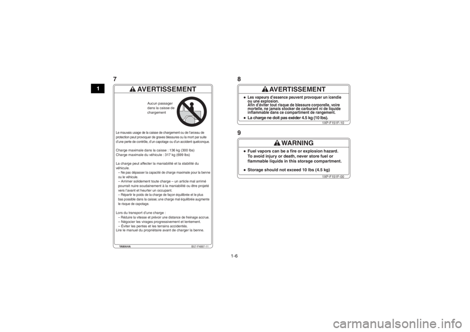 YAMAHA YXZ1000R 2017 Notices Demploi (in French) 1-6
1
YAMAHAB57-F4897-11
AVERTISSEMENT
Charge maximale dans la caisse : 136 kg (300 lbs)
Charge maximale du véhicule : 317 kg (699 lbs)
La charge peut affecter la maniabilité et la stabilité du
v YAMAHA YXZ1000R 2017 Notices Demploi (in French) 1-6
1
YAMAHAB57-F4897-11
AVERTISSEMENT
Charge maximale dans la caisse : 136 kg (300 lbs)
Charge maximale du véhicule : 317 kg (699 lbs)
La charge peut affecter la maniabilité et la stabilité du
v