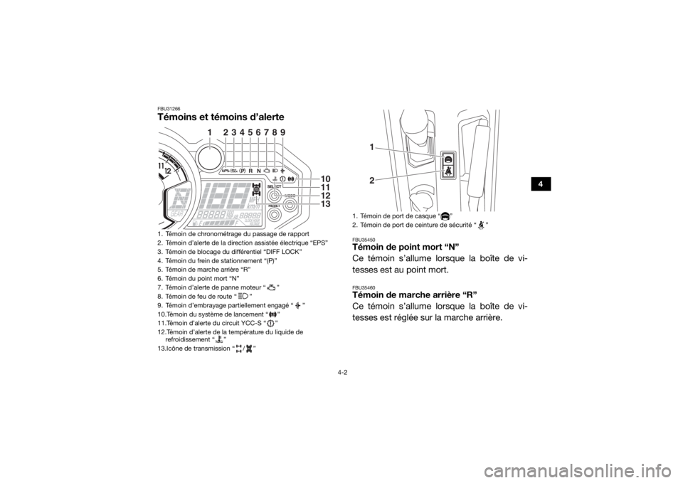 YAMAHA YXZ1000R 2017 Notices Demploi (in French) 4-2
4
FBU31266Témoins et témoins d’alerte
FBU35450Témoin de point mort “N”
Ce témoin s’allume lorsque la boîte de vi-
tesses est au point mort.FBU35460Témoin de marche arrière “R”
C YAMAHA YXZ1000R 2017 Notices Demploi (in French) 4-2
4
FBU31266Témoins et témoins d’alerte
FBU35450Témoin de point mort “N”
Ce témoin s’allume lorsque la boîte de vi-
tesses est au point mort.FBU35460Témoin de marche arrière “R”
C