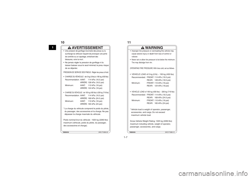 YAMAHA YXZ1000R 2016 User Guide 1-7
1
YAMAHA2HC-F1696-23
AVERTISSEMENT
Une pression de gonflage incorrecte des pneus ou la
surcharge du véhicule risquent de provoquer une perte
de contrôle ou un capotage, entraînant des
blessu YAMAHA YXZ1000R 2016 User Guide 1-7
1
YAMAHA2HC-F1696-23
AVERTISSEMENT
Une pression de gonflage incorrecte des pneus ou la
surcharge du véhicule risquent de provoquer une perte
de contrôle ou un capotage, entraînant des
blessu