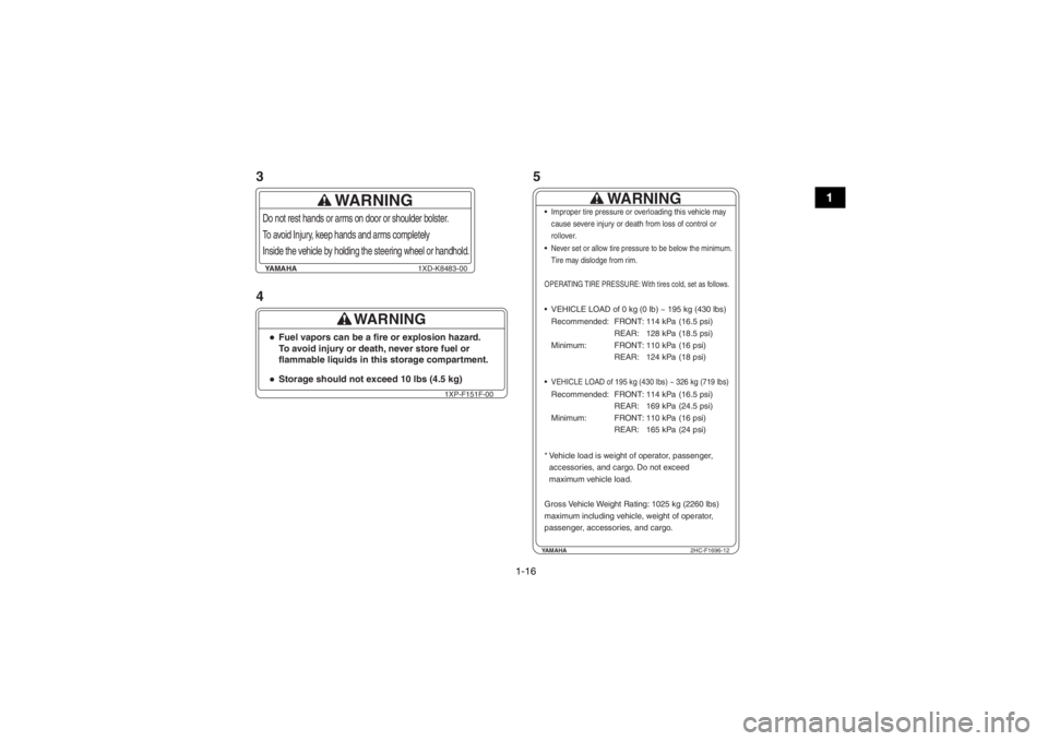 YAMAHA YXZ1000R 2016 Owners Manual 1-16
1
YAMAHA1XD-K8483-00
WARNING
Do not rest hands or arms on door or shoulder bolster. 
To avoid Injury, keep hands and arms completely 
Inside the vehicle by holding the steering wheel or handhold.