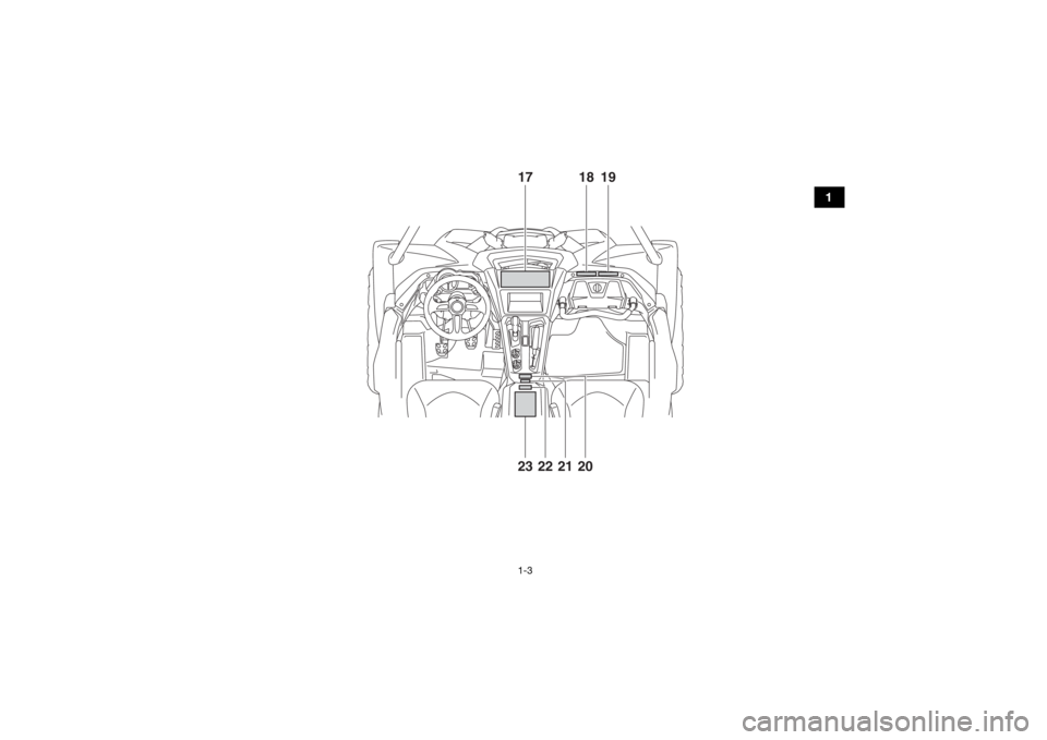 YAMAHA YXZ1000R 2016  Notices Demploi (in French) 1-3
1
18
19
1723
22
20
21
U2HC7LF0.book  Page 3  Wednesday, October 7, 2015  12:11 PM 