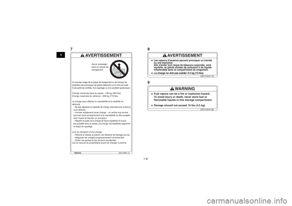 YAMAHA YXZ1000R 2016 Notices Demploi (in French) 1-6
1
YAMAHA2HC-F4897-12
AVERTISSEMENT
Charge maximale dans la caisse : 136 kg (300 lbs)
Charge maximale du véhicule : 326 kg (719 lbs)
La charge peut affecter la maniabilité et la stabilité du
v YAMAHA YXZ1000R 2016 Notices Demploi (in French) 1-6
1
YAMAHA2HC-F4897-12
AVERTISSEMENT
Charge maximale dans la caisse : 136 kg (300 lbs)
Charge maximale du véhicule : 326 kg (719 lbs)
La charge peut affecter la maniabilité et la stabilité du
v