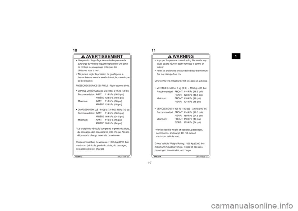 YAMAHA YXZ1000R 2016 Notices Demploi (in French) 1-7
1
YAMAHA2HC-F1696-23
AVERTISSEMENT
Une pression de gonflage incorrecte des pneus ou la
surcharge du véhicule risquent de provoquer une perte
de contrôle ou un capotage, entraînant des
blessu YAMAHA YXZ1000R 2016 Notices Demploi (in French) 1-7
1
YAMAHA2HC-F1696-23
AVERTISSEMENT
Une pression de gonflage incorrecte des pneus ou la
surcharge du véhicule risquent de provoquer une perte
de contrôle ou un capotage, entraînant des
blessu