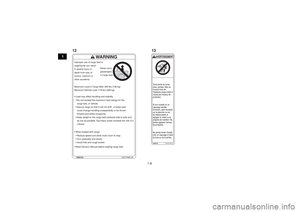 YAMAHA YXZ1000R 2016 Notices Demploi (in French) 1-8
1
YAMAHA1XD-K7762-10AVERTISSEMENTToute partie du corps
(bras, jambes, tête) se
trouvant hors de
l’habitacle risque d’être é
crasée par l’arceau de
protection.
Si une roulade ou un YAMAHA YXZ1000R 2016 Notices Demploi (in French) 1-8
1
YAMAHA1XD-K7762-10AVERTISSEMENTToute partie du corps
(bras, jambes, tête) se
trouvant hors de
l’habitacle risque d’être é
crasée par l’arceau de
protection.
Si une roulade ou un