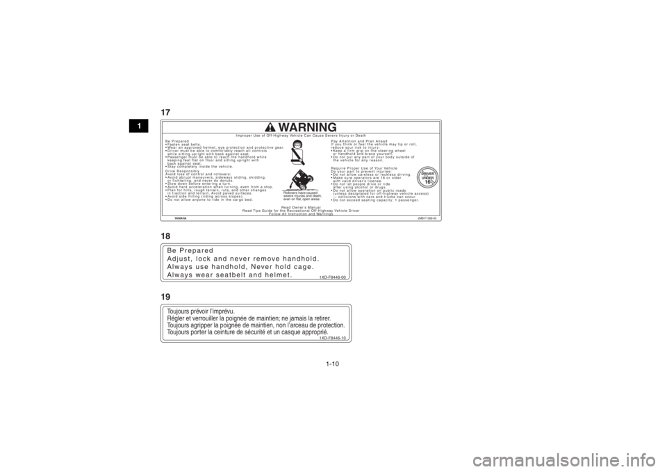 YAMAHA YXZ1000R 2016  Notices Demploi (in French) 1-10
1
YAMAHA2MB-F1568-00
WARNING
DRIVER
DRIVER
UNDER
UNDER16
16DRIVERUNDER16
Improper Use of Off-Highway Vehicle Can Cause Severe Injury or Death
Read Owner’s Manual
Read Tips Guide for the Recreat