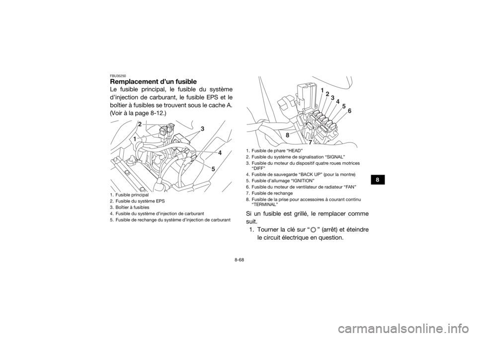 YAMAHA YXZ1000R 2016 Notices Demploi (in French) 8-68
8
FBU35250Remplacement d’un fusibleLe fusible principal, le fusible du système
d’injection de carburant, le fusible EPS et le
boîtier à fusibles se trouvent sous le cache A.
(Voir à la pa YAMAHA YXZ1000R 2016 Notices Demploi (in French) 8-68
8
FBU35250Remplacement d’un fusibleLe fusible principal, le fusible du système
d’injection de carburant, le fusible EPS et le
boîtier à fusibles se trouvent sous le cache A.
(Voir à la pa