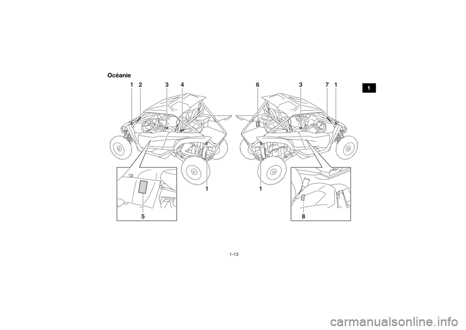 YAMAHA YXZ1000R 2016  Notices Demploi (in French) 1-13
1
Océanie
1
2
3
4
1
1
7
3
61
5
8
U2HC7LF0.book  Page 13  Wednesday, October 7, 2015  12:11 PM 