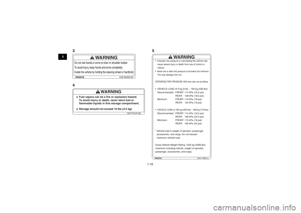 YAMAHA YXZ1000R 2016  Notices Demploi (in French) 1-16
1
YAMAHA1XD-K8483-00
WARNING
Do not rest hands or arms on door or shoulder bolster. 
To avoid Injury, keep hands and arms completely 
Inside the vehicle by holding the steering wheel or handhold.