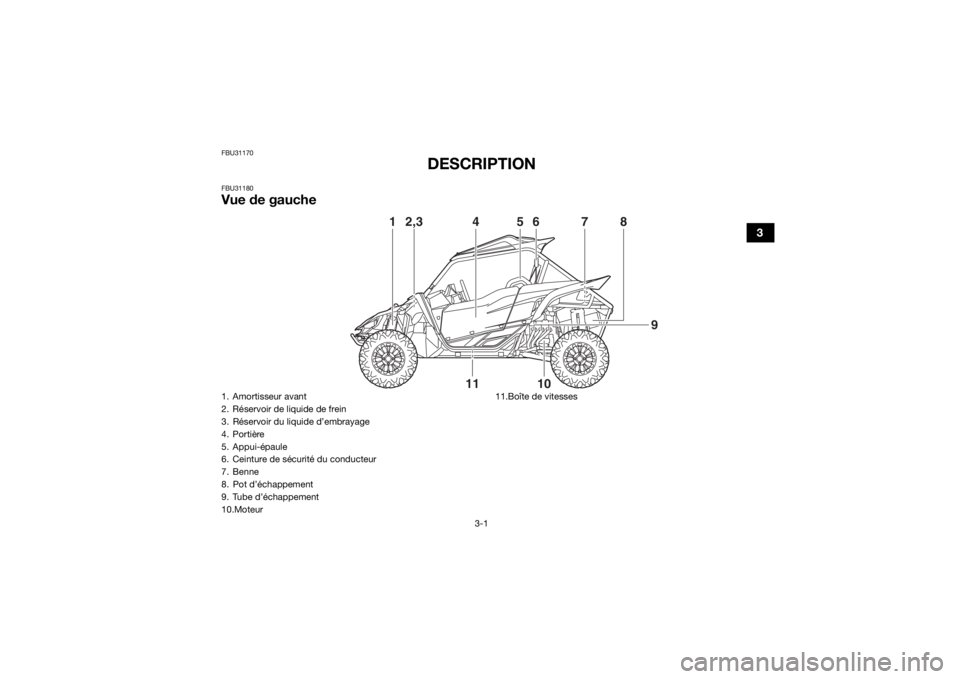 YAMAHA YXZ1000R 2016 Notices Demploi (in French) 3-1
3
FBU31170
DESCRIPTION
FBU31180Vue de gauche
1 2,3 4 5 6
10
1178
9
1. Amortisseur avant
2. Réservoir de liquide de frein
3. Réservoir du liquide d’embrayage
4. Portière
5. Appui-épaule
6. Ce YAMAHA YXZ1000R 2016 Notices Demploi (in French) 3-1
3
FBU31170
DESCRIPTION
FBU31180Vue de gauche
1 2,3 4 5 6
10
1178
9
1. Amortisseur avant
2. Réservoir de liquide de frein
3. Réservoir du liquide d’embrayage
4. Portière
5. Appui-épaule
6. Ce