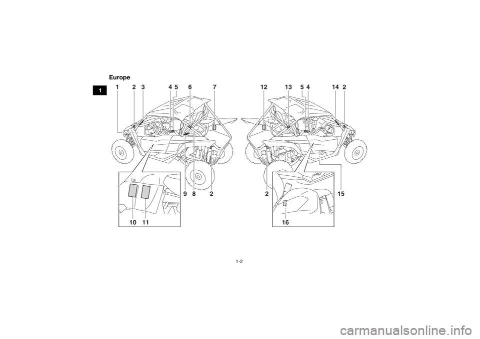 YAMAHA YXZ1000R 2016  Notices Demploi (in French) 1-2
1
Europe
2
1
3
4
5
4
5
6
13
2
8
9
2
14
12
7
2
15
11
10
16
U2HC7LF0.book  Page 2  Wednesday, October 7, 2015  12:11 PM 