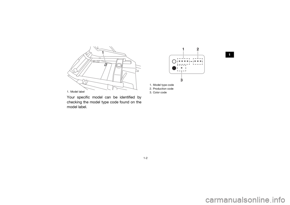 YAMAHA YXZ1000R SS 2020 User Guide 1-2
1
Your specific model can be identified by
checking the model type code found on the
model label.1. Model label
1
1. Model type code
2. Production code
3. Color code
*
****
-
***1
3
2
UBAS7AE0.b YAMAHA YXZ1000R SS 2020 User Guide 1-2
1
Your specific model can be identified by
checking the model type code found on the
model label.1. Model label
1
1. Model type code
2. Production code
3. Color code
*
****
-
***1
3
2
UBAS7AE0.b