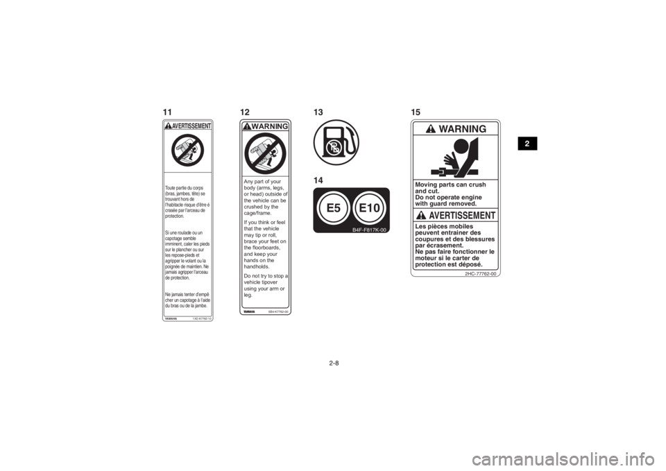 YAMAHA YXZ1000R SS 2020 Owners Manual 2-8
2
YAMAHA1XD-K7762-10AVERTISSEMENTToute partie du corps
(bras, jambes, tête) se
trouvant hors de
l’habitacle risque d’être é
crasée par l’arceau de
protection.
Si une roulade ou un
capota YAMAHA YXZ1000R SS 2020 Owners Manual 2-8
2
YAMAHA1XD-K7762-10AVERTISSEMENTToute partie du corps
(bras, jambes, tête) se
trouvant hors de
l’habitacle risque d’être é
crasée par l’arceau de
protection.
Si une roulade ou un
capota