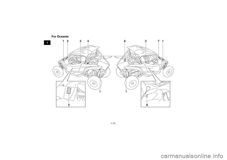 YAMAHA YXZ1000R SS 2017 Owners Manual 1-13
1
For Oceania
1
2
3
4
1
1
7
3
61
5
8
U2HC7ME0.book  Page 13  Tuesday, April 19, 2016  10:33 AM 