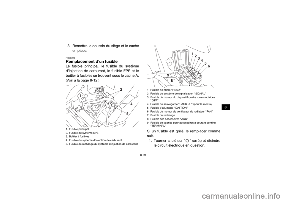 YAMAHA YXZ1000R SS 2017 Notices Demploi (in French) 8-69
8
8. Remettre le coussin du siège et le cacheen place.FBU35252Remplacement d’un fusibleLe fusible principal, le fusible du système
d’injection de carburant, le fusible EPS et le
boîtier à YAMAHA YXZ1000R SS 2017 Notices Demploi (in French) 8-69
8
8. Remettre le coussin du siège et le cacheen place.FBU35252Remplacement d’un fusibleLe fusible principal, le fusible du système
d’injection de carburant, le fusible EPS et le
boîtier à