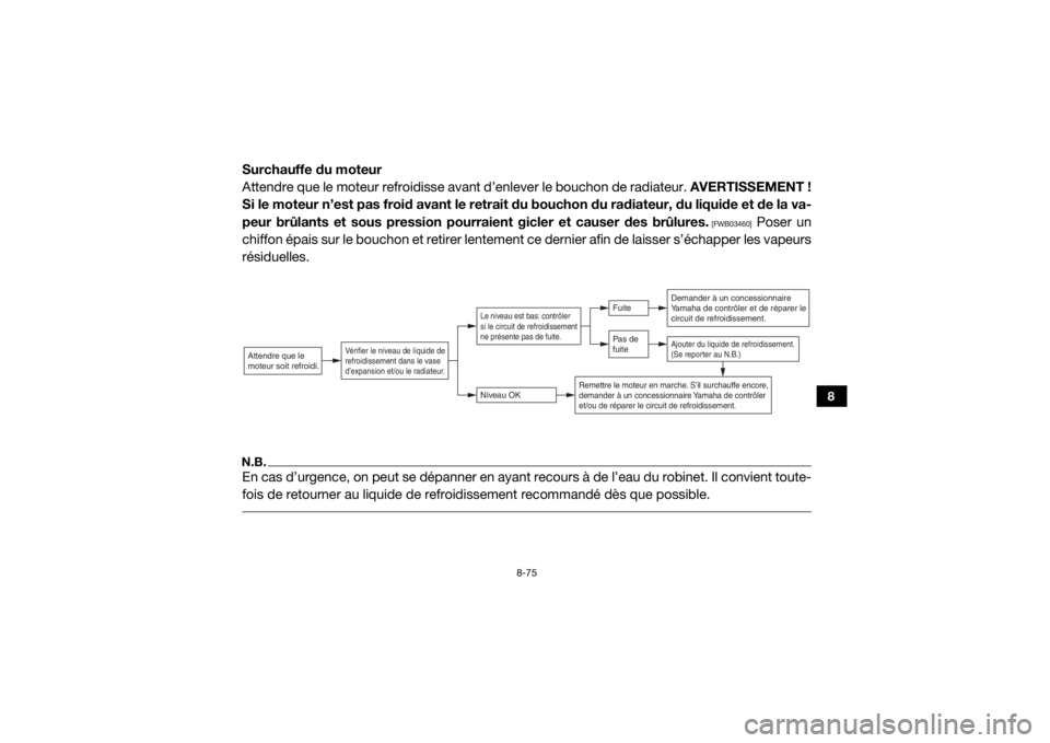 YAMAHA YXZ1000R SS 2017 Notices Demploi (in French) 8-75
8
Surchauffe du moteur
Attendre que le moteur refroidisse avant d’enlever le bouchon de radiateur. AVERTISSEMENT !
Si le moteur n’est pas froid avant le retrait du bouchon du radiateur, du l YAMAHA YXZ1000R SS 2017 Notices Demploi (in French) 8-75
8
Surchauffe du moteur
Attendre que le moteur refroidisse avant d’enlever le bouchon de radiateur. AVERTISSEMENT !
Si le moteur n’est pas froid avant le retrait du bouchon du radiateur, du l