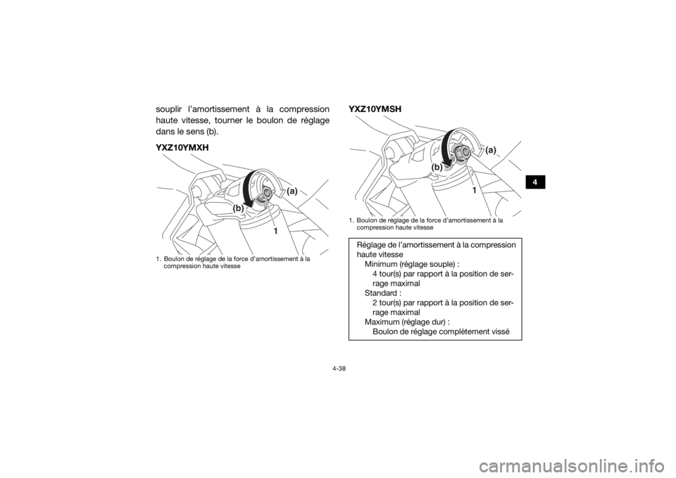 YAMAHA YXZ1000R SS 2017 Notices Demploi (in French) 4-38
4
souplir l’amortissement à la compression
haute vitesse, tourner le boulon de réglage
dans le sens (b).
YXZ10YMXHYXZ10YMSH1. Boulon de réglage de la force d’amortissement à la
compressi YAMAHA YXZ1000R SS 2017 Notices Demploi (in French) 4-38
4
souplir l’amortissement à la compression
haute vitesse, tourner le boulon de réglage
dans le sens (b).
YXZ10YMXHYXZ10YMSH1. Boulon de réglage de la force d’amortissement à la
compressi