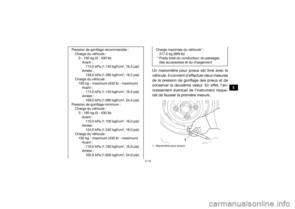 YAMAHA YXZ1000R SS 2017 Notices Demploi (in French) 5-10
5
Un manomètre pour pneus est livré avec le
véhicule. Il convient d’effectuer deux mesures
de la pression de gonflage des pneus et de
conserver la deuxième valeur. En effet, l’en-
crassem YAMAHA YXZ1000R SS 2017 Notices Demploi (in French) 5-10
5
Un manomètre pour pneus est livré avec le
véhicule. Il convient d’effectuer deux mesures
de la pression de gonflage des pneus et de
conserver la deuxième valeur. En effet, l’en-
crassem