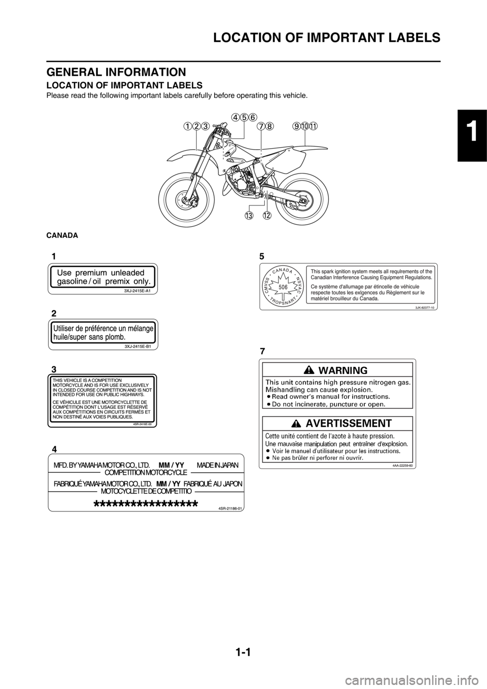YAMAHA YZ125LC 2013 User Guide 1-1
LOCATION OF IMPORTANT LABELS
GENERAL INFORMATION
LOCATION OF IMPORTANT LABELS
Please read the following important labels carefully before operating this vehicle.
CANADA
1 YAMAHA YZ125LC 2013 User Guide 1-1
LOCATION OF IMPORTANT LABELS
GENERAL INFORMATION
LOCATION OF IMPORTANT LABELS
Please read the following important labels carefully before operating this vehicle.
CANADA
1