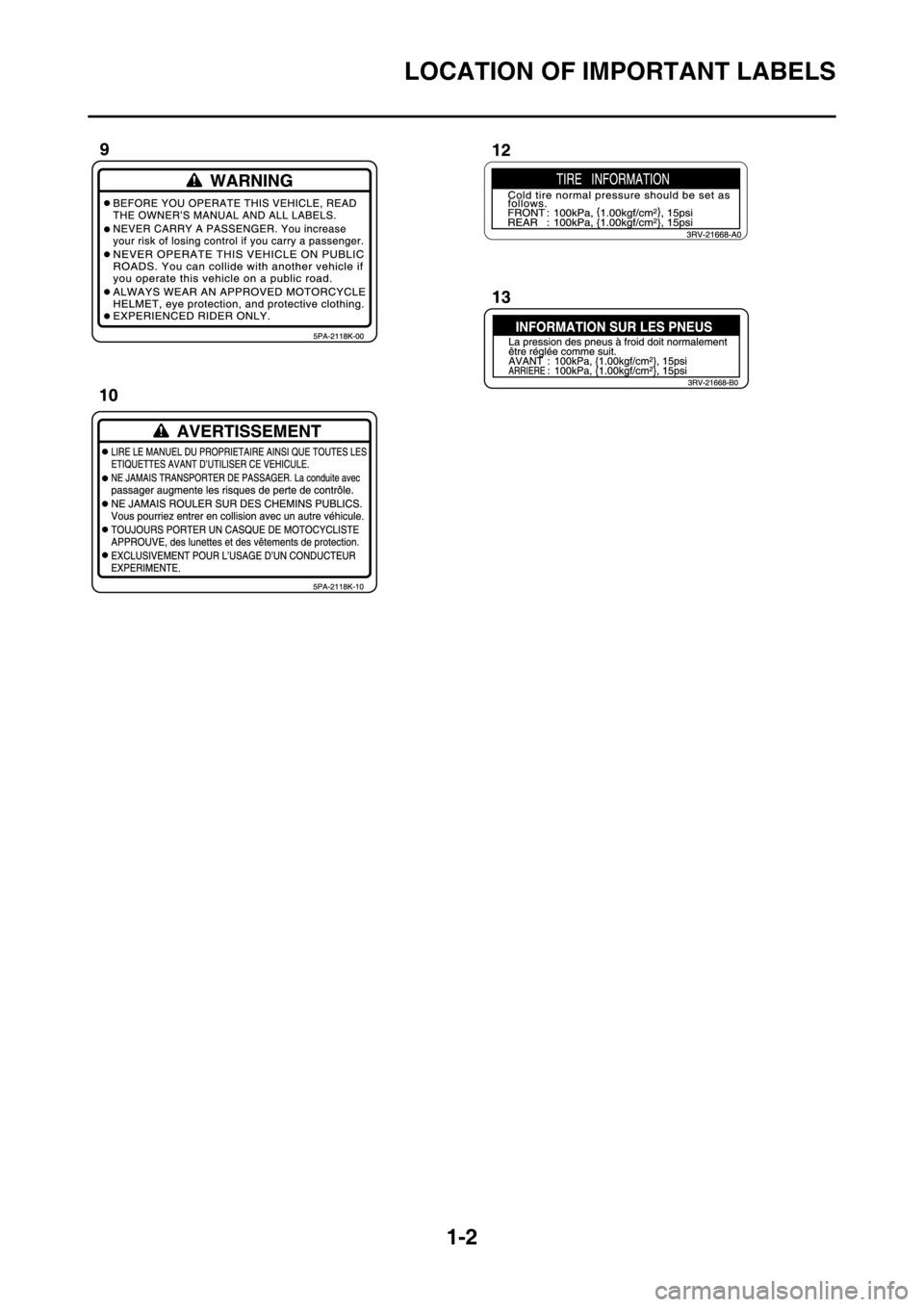 YAMAHA YZ125LC 2013 User Guide 1-2
LOCATION OF IMPORTANT LABELS YAMAHA YZ125LC 2013 User Guide 1-2
LOCATION OF IMPORTANT LABELS