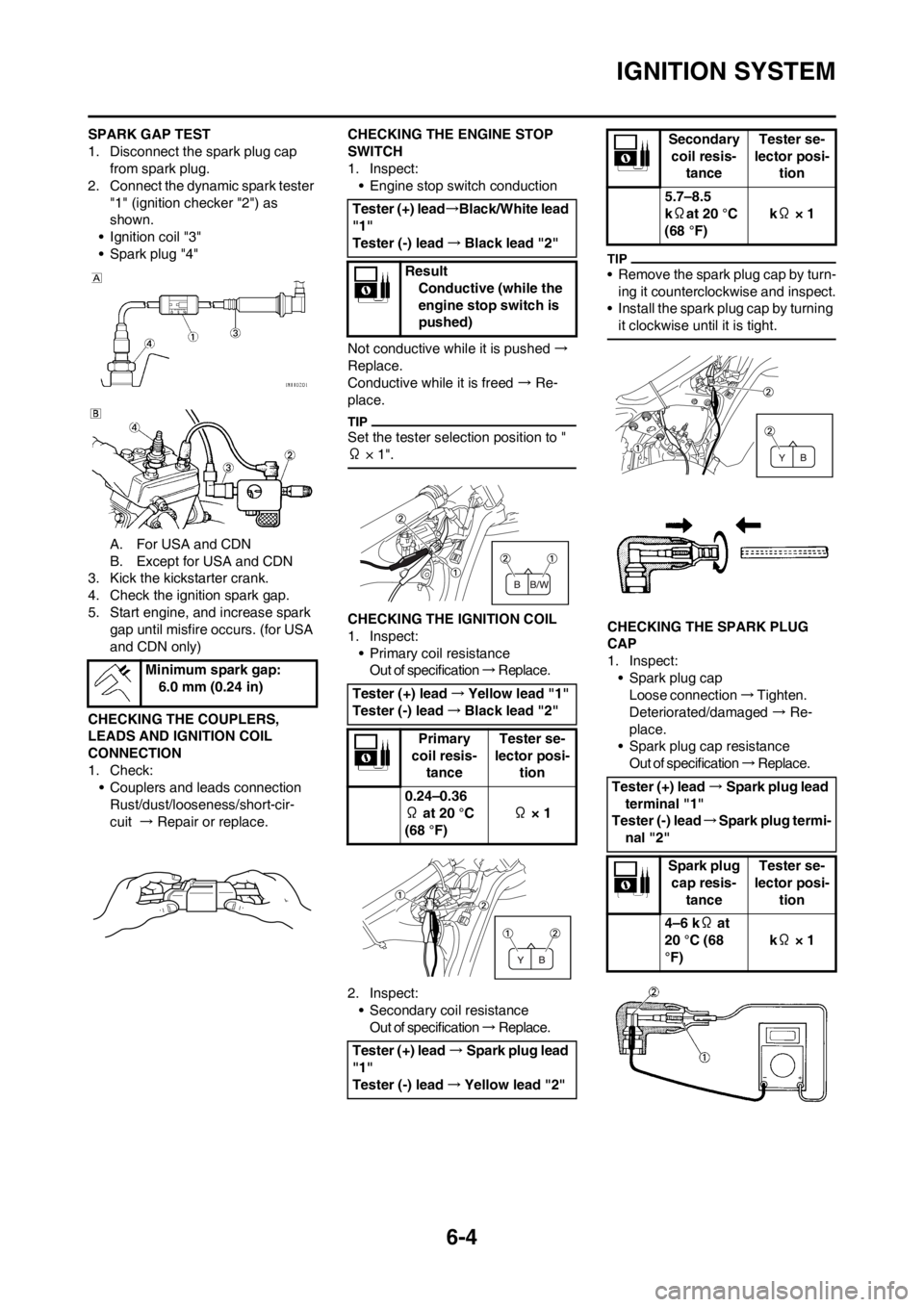 YAMAHA YZ125LC 2013  Owners Manual 6-4
IGNITION SYSTEM
SPARK GAP TEST
1. Disconnect the spark plug cap 
from spark plug.
2. Connect the dynamic spark tester 
"1" (ignition checker "2") as 
shown.
• Ignition coil "3"
• Spark plug "4